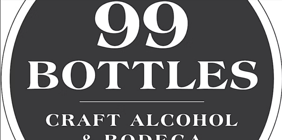 Trivia Sunday Afternoons at 99 Bottles!